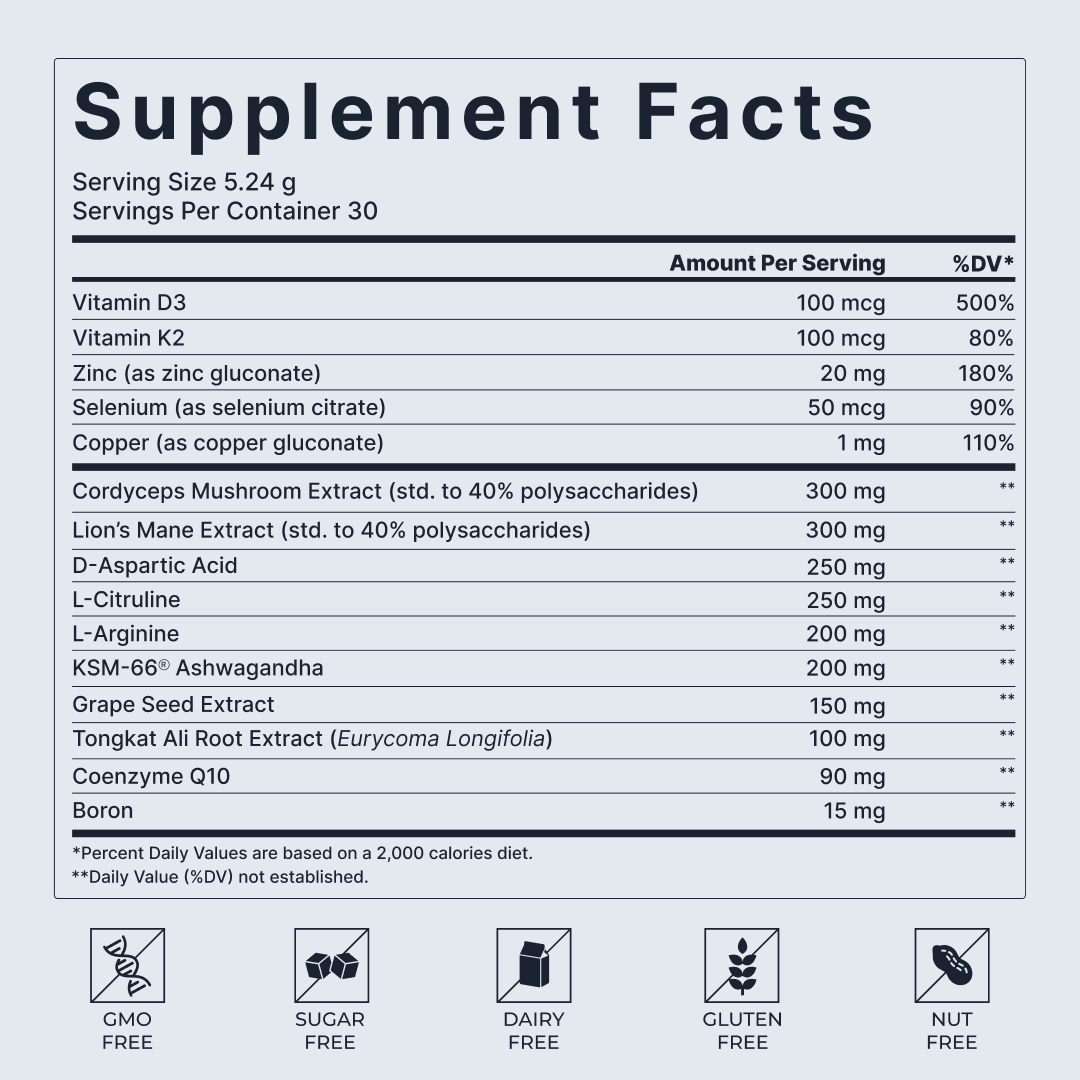 ERODUS™ FORMULA - Image 6